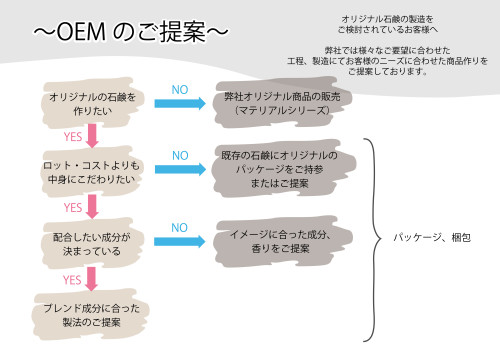 OEM_アートボード 1.jpg