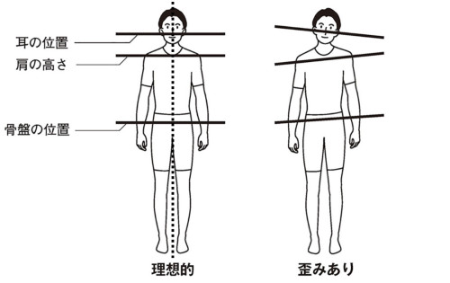 重心線前.jpg