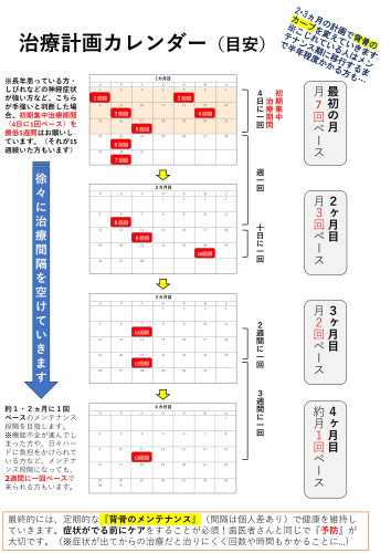 治療カレンダー.jpg