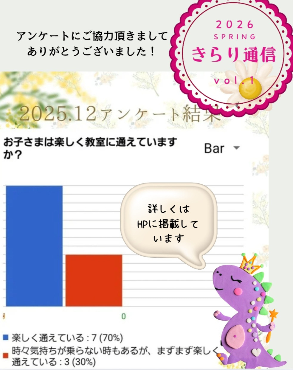 保護者様アンケート2026掲載しました