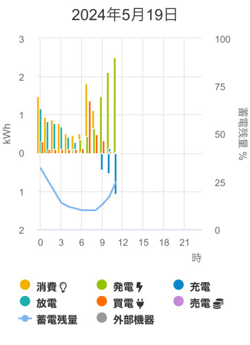 太陽光01.jpg