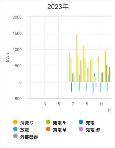 太陽光２.jpg