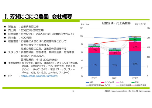 配布資料_20231017_page-0003.jpg