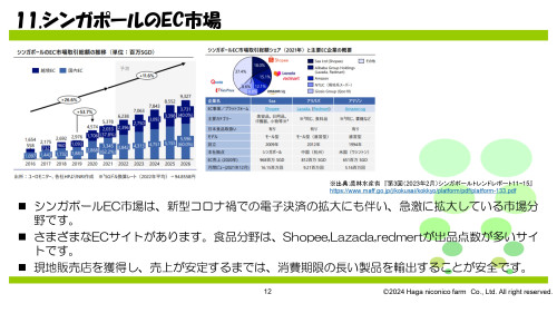 NEXTラボ発表資料_芳賀にこにこ農園_20240606_Ver2_page-0012.jpg