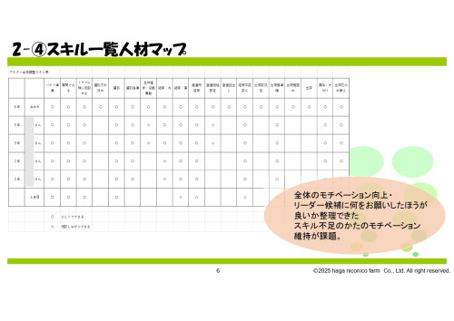 次世代リーダー育成研修会資料_20250829_page-0006.jpg