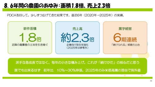 東北農林専門職大学発表資料_20260708_page-0011.jpg