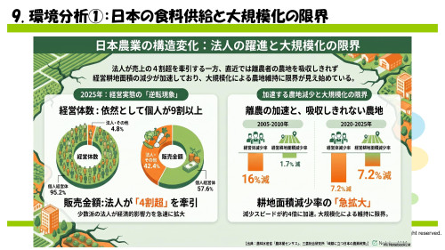 東北農林専門職大学発表資料_20260708_page-0012.jpg