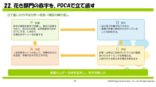 東北農林専門職大学発表資料_20260708_page-0029.jpg