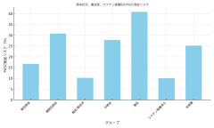 PASC_risk_chart_final_jp.png