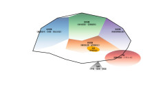 脳の機能図40.jpg