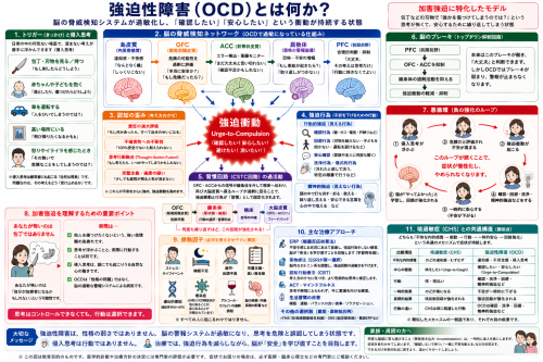 OCD 2026年6月24日 12_07_44.png
