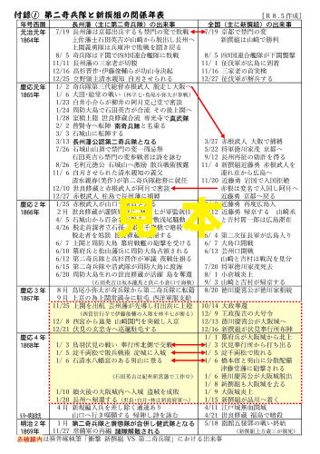 衝撃新撰組ＶＳ第二奇兵隊JEG用_3.jpg