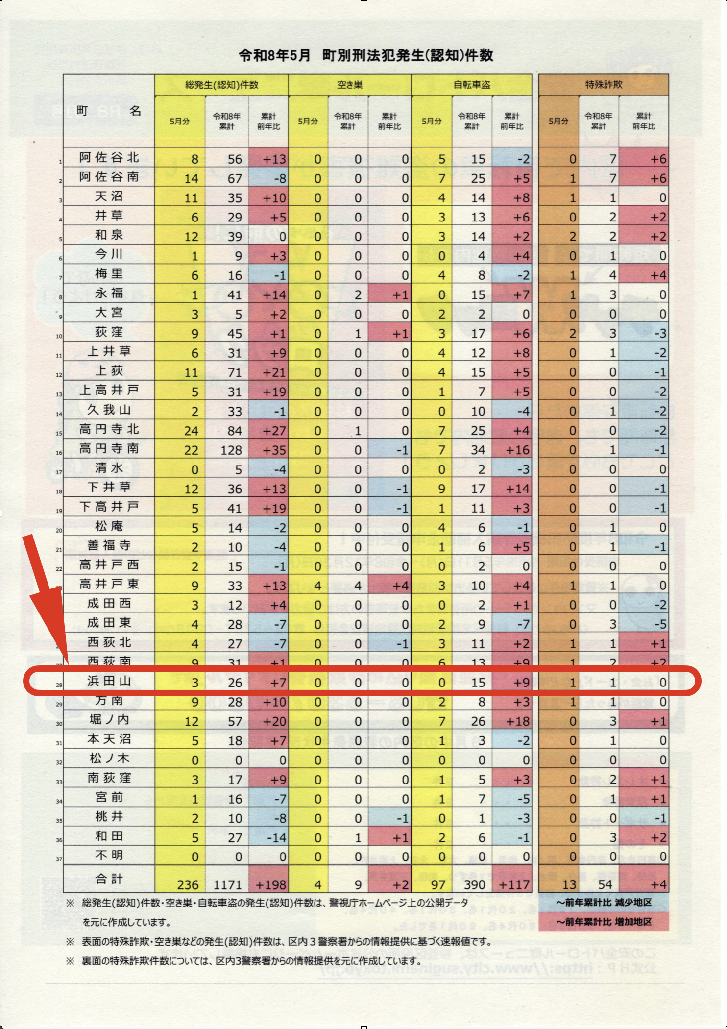 スクリーンショット 2026-07-18 21.28.07.png