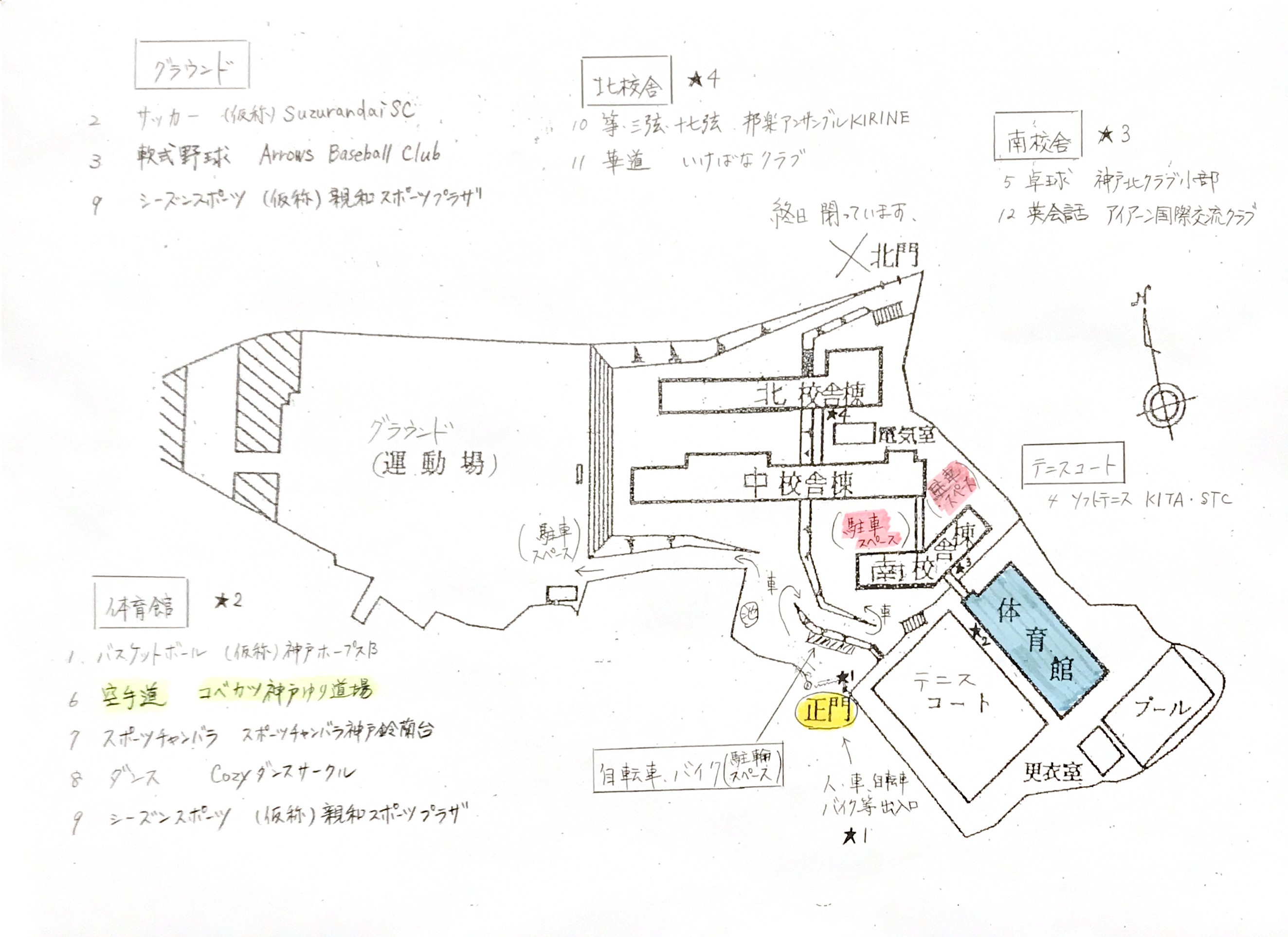 コベカツ体験会