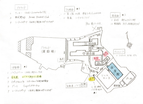 コベカツ体験会