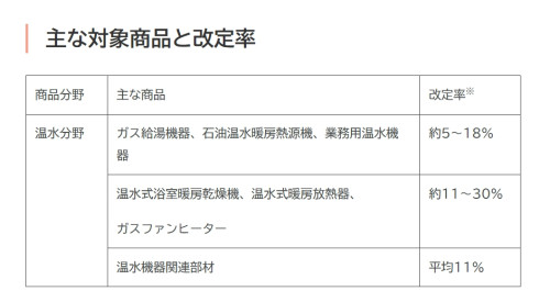 スクリーンショット_7-7-2026_10153_www.noritz.co.jp.jpeg