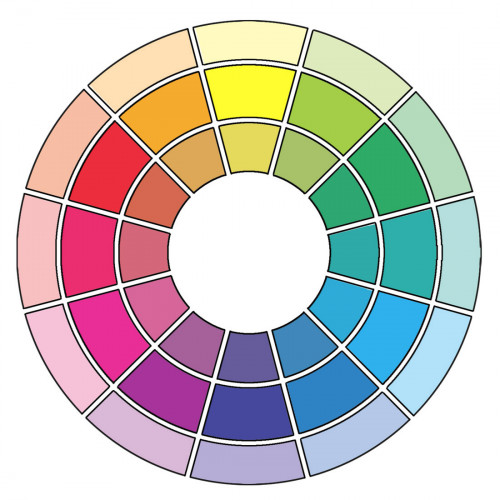 色を学ぶ(12色相環).jpg