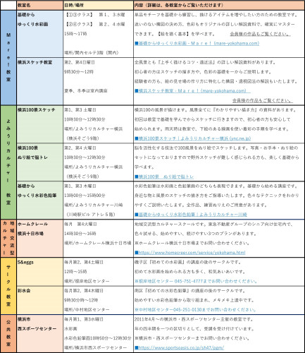 ピクセル4900　2025.04～教室一覧表 .jpg
