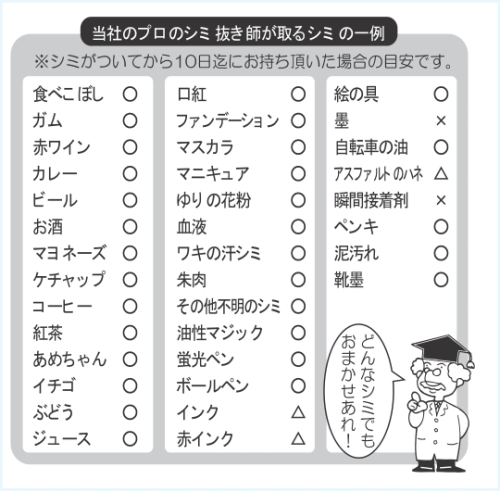 シミ抜き無料券-2_cropped-1.png