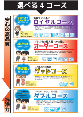 【選べる４コース＆トッピング】