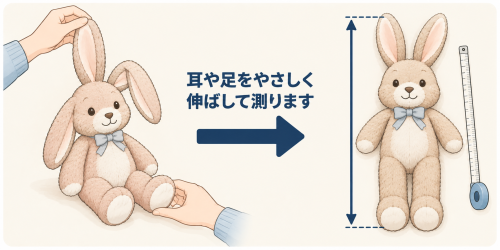 ぬいぐるみのサイズの測り方