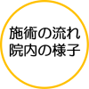 施術の流れ・院内の様子.png