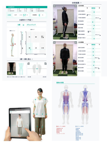 AI（人工知能）で姿勢を自動分析！