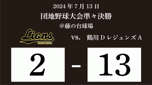 【一部】団地野球大会準々決勝