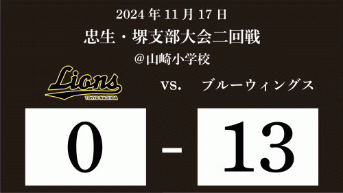 【一部（5年）】忠生・堺支部大会二回戦