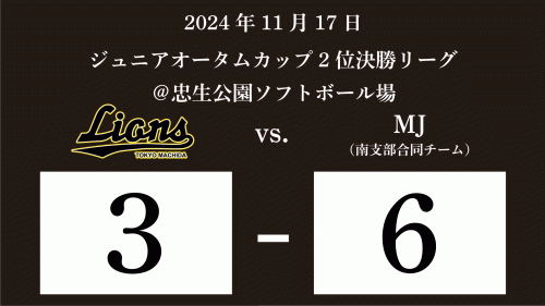 【二部】ジュニアオータムカップ2位決勝リーグ