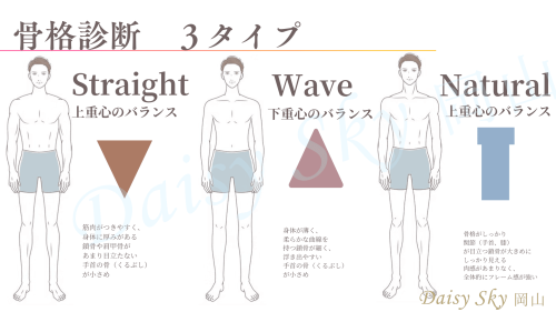 メンズ骨格診断 岡山