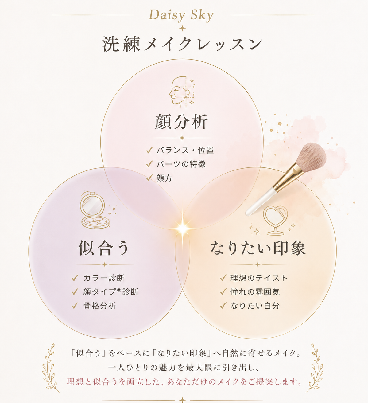 岡山 メイクレッスン