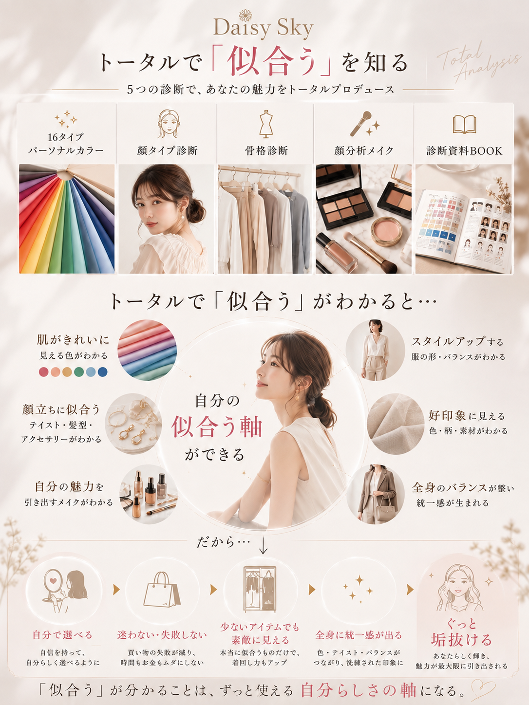 岡山パーソナルカラー診断