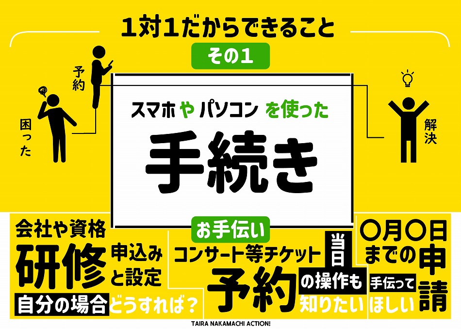 250403 001 手続き.jpg