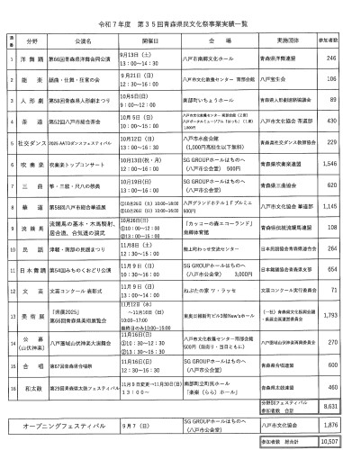 実績一覧1.jpg