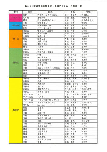 県展2026入賞者一覧.jpg