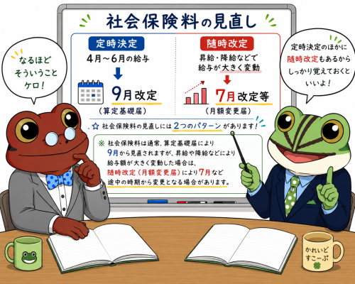 算定基礎届.png