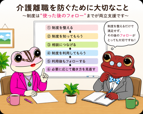 介護離職を防ぐ.png