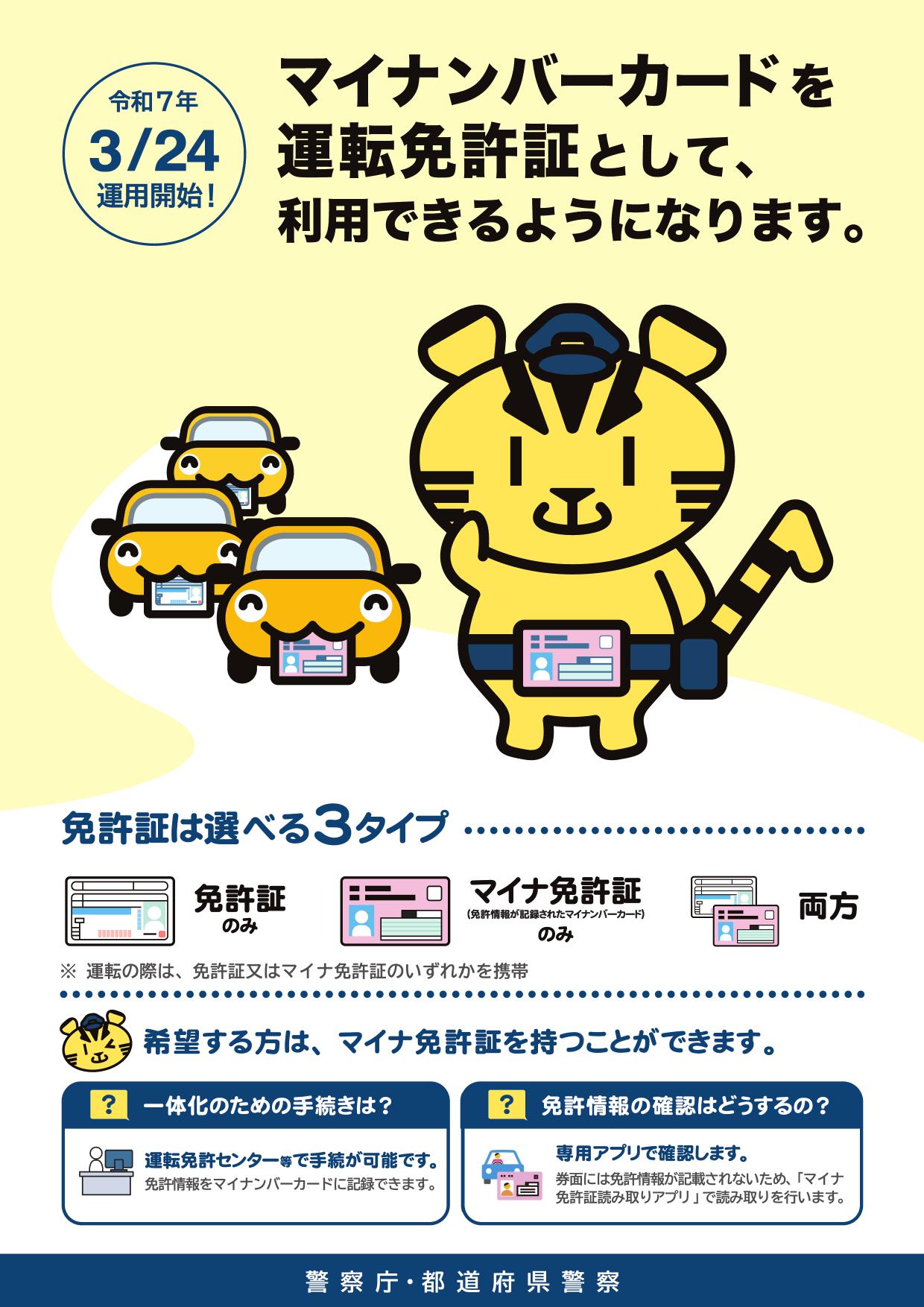 マイナンバーカードと運転免許証の一体化