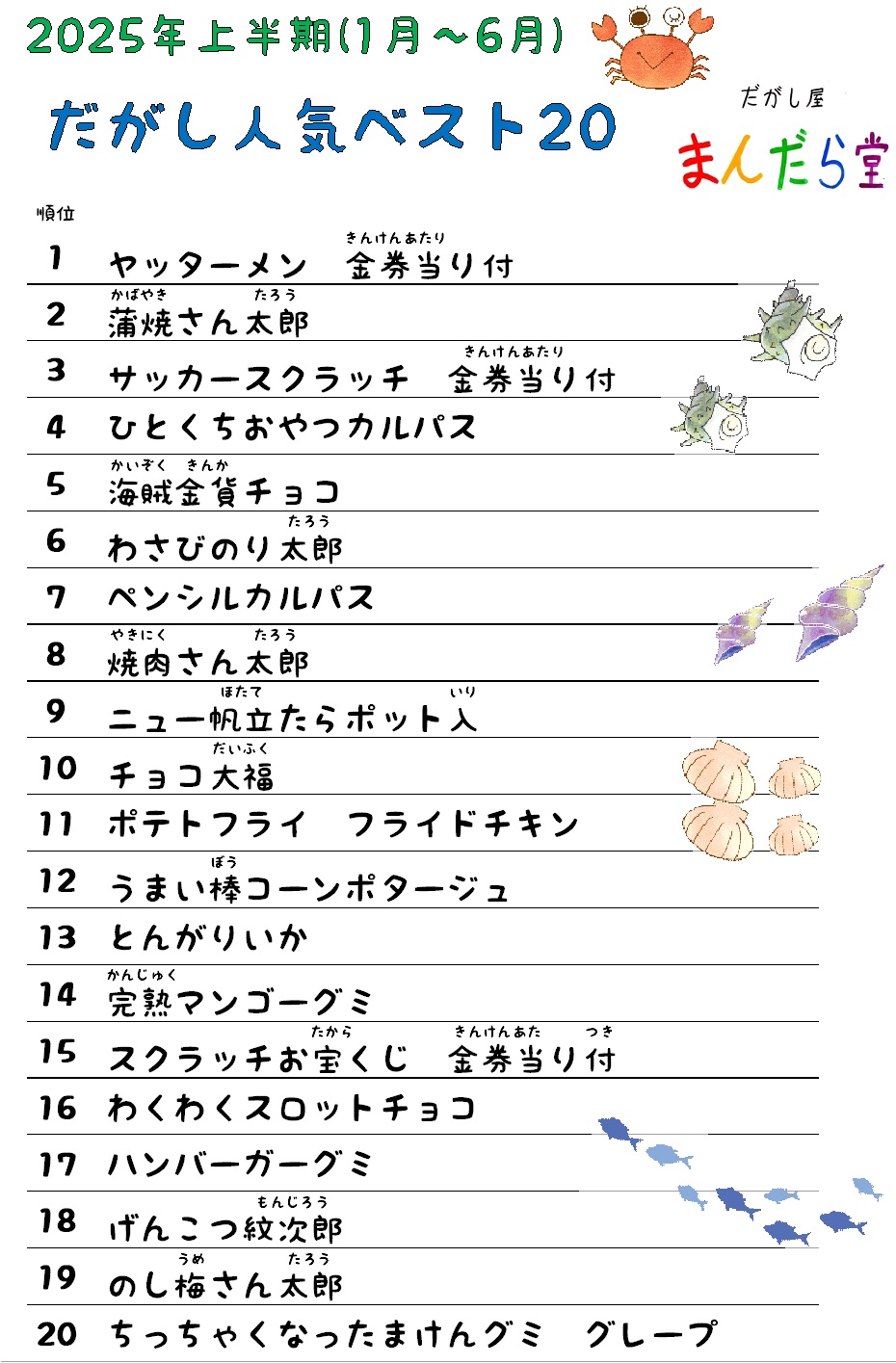 好き な 駄菓子