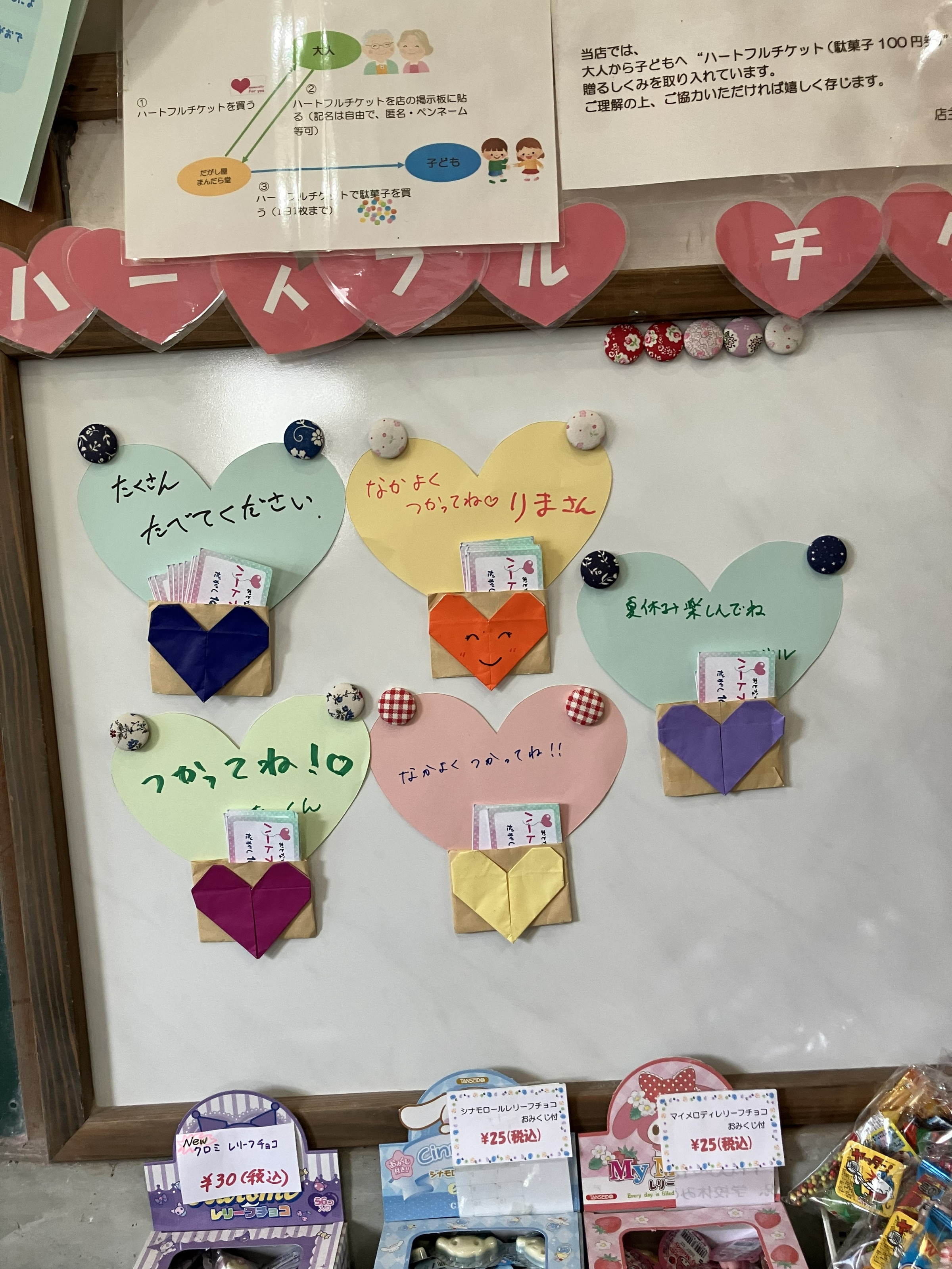 ハートフルメッセージ