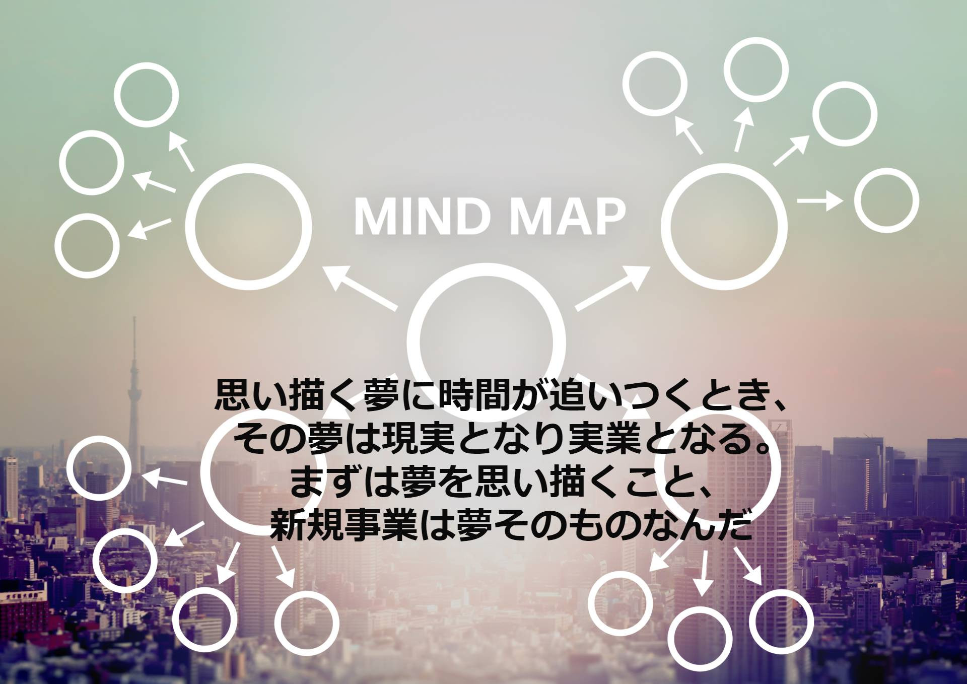 新規事業開発の勉強会