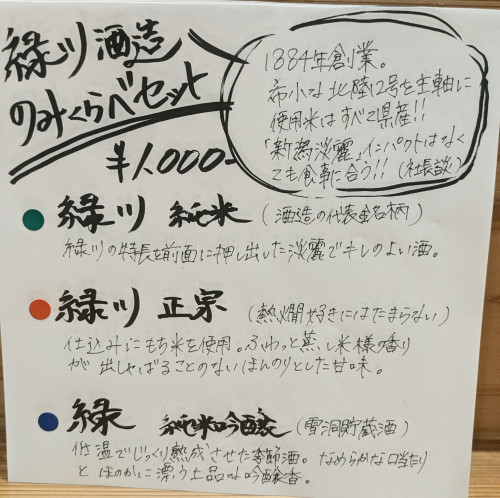 飲み比べセット第二弾