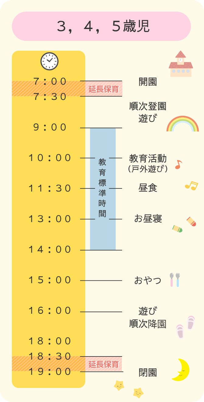 day_schedule.jpg