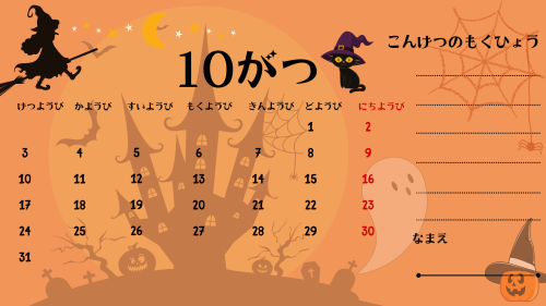 練習したよ