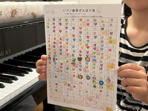 💕『れんしゅうがんばり表達成❢』高学年の女の子（東松山市、竹内ピアノ教室）
