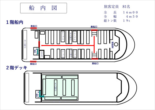 船内図