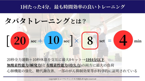 タバタトレーニングとは.jpg