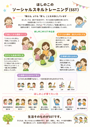 ほしのこソーシャルスキルトレーニング.png
