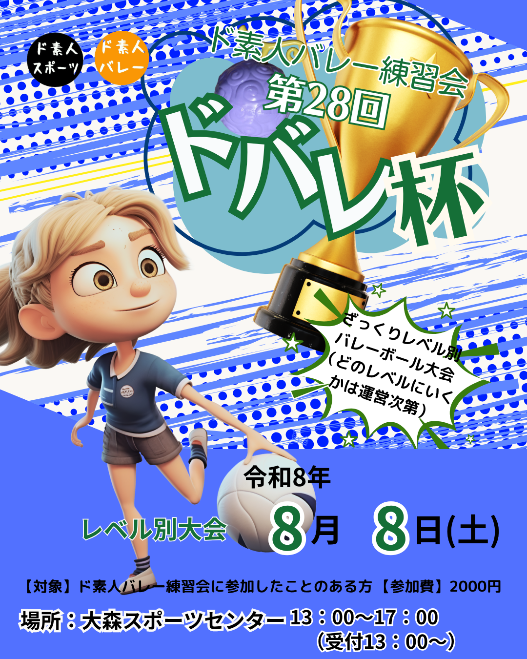 ドバレ杯・レベル別＠大森スポーツセンター